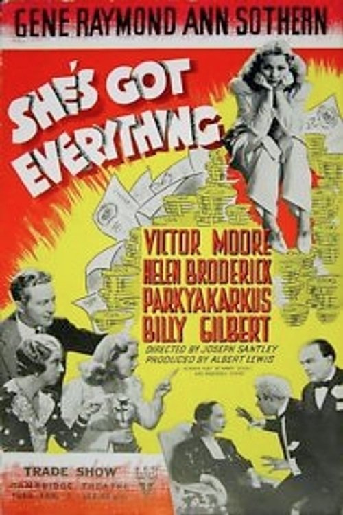 She's Got Everything (1937) starring Gene Raymond on DVD on DVD