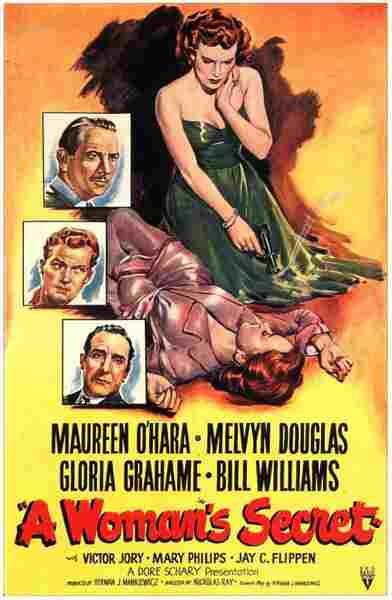 A Woman's Secret (1949) starring Maureen O'Hara on DVD on DVD