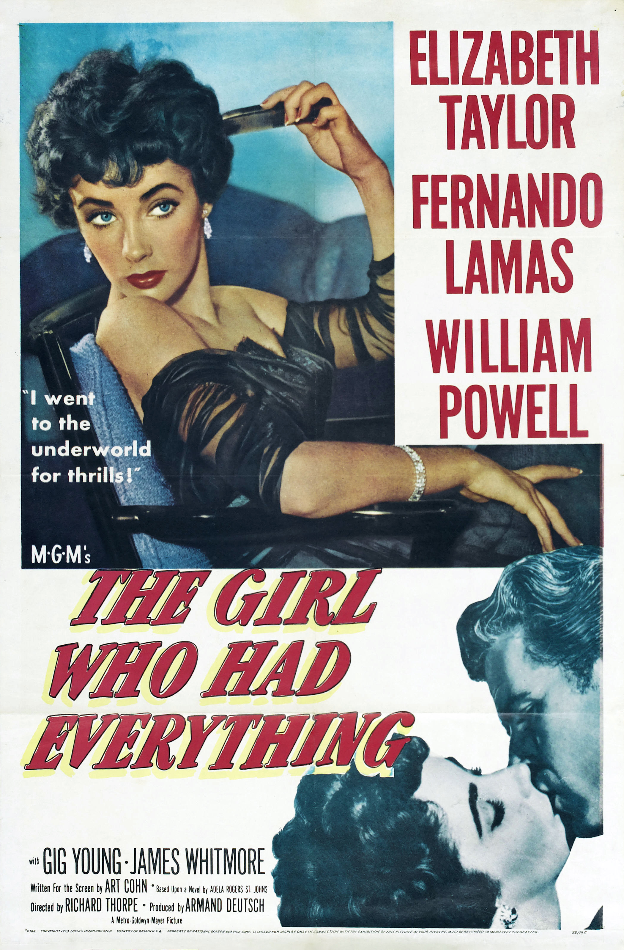 The Girl Who Had Everything (1953) starring Elizabeth Taylor on DVD on DVD