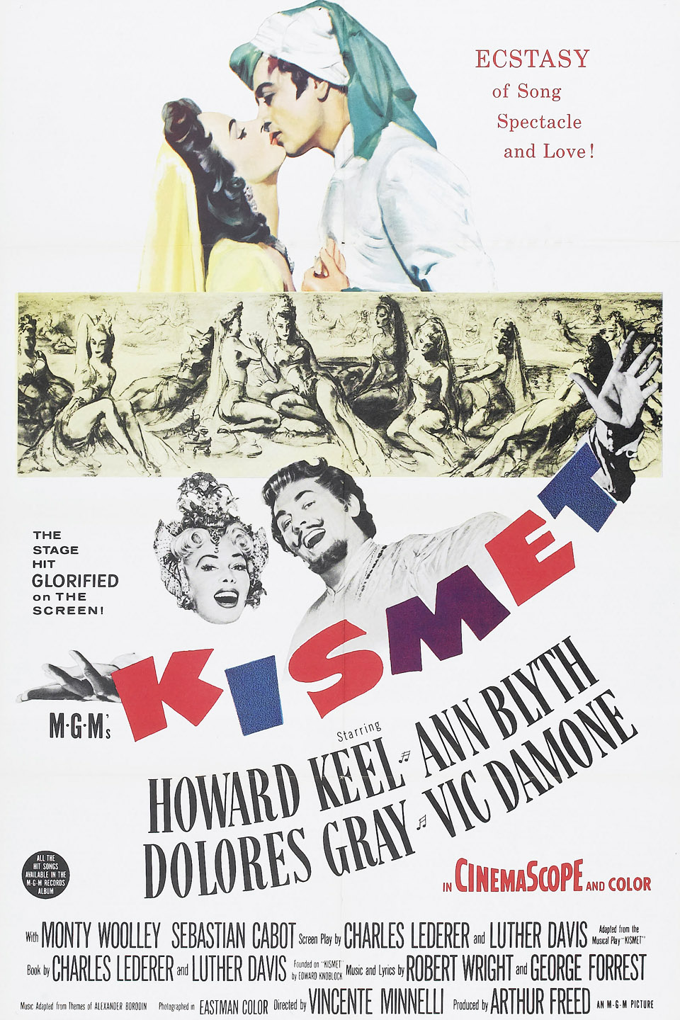 Kismet (1955) starring Howard Keel on DVD on DVD