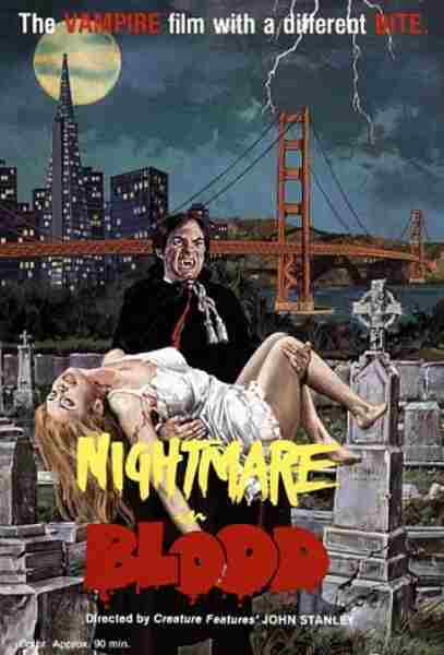 Nightmare in Blood (1977) Screenshot 2