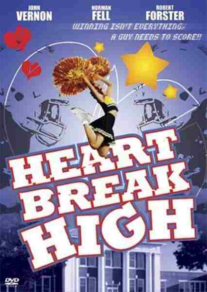 Heartbreak High (1981) Screenshot 1