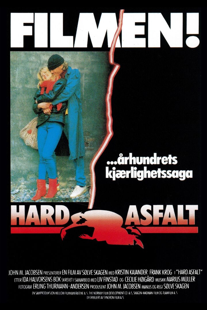 Hard asfalt (1986) Screenshot 1