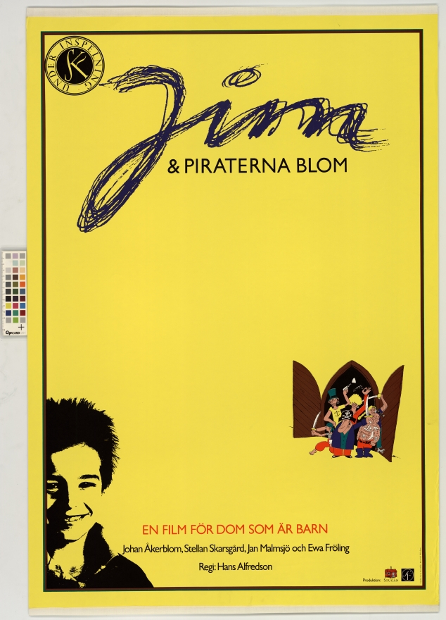 Jim & Piraterna Blom (1987) Screenshot 4
