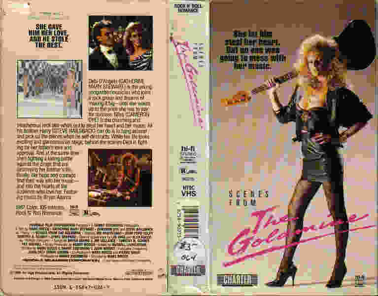 Scenes from the Goldmine (1987) starring Catherine Mary Stewart on DVD DVD Scenes from the Goldmine (1987) Screenshot 5