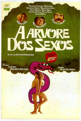 A Árvore dos Sexos (1977) with English Subtitles on DVD on DVD