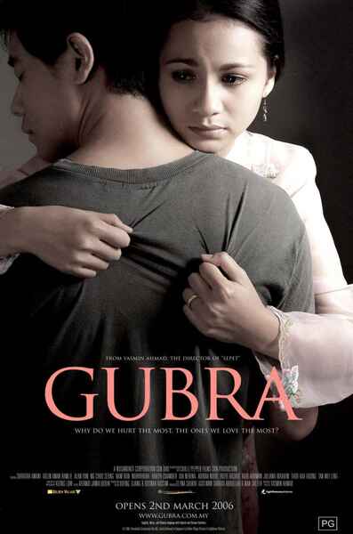 Gubra (2006) Screenshot 1