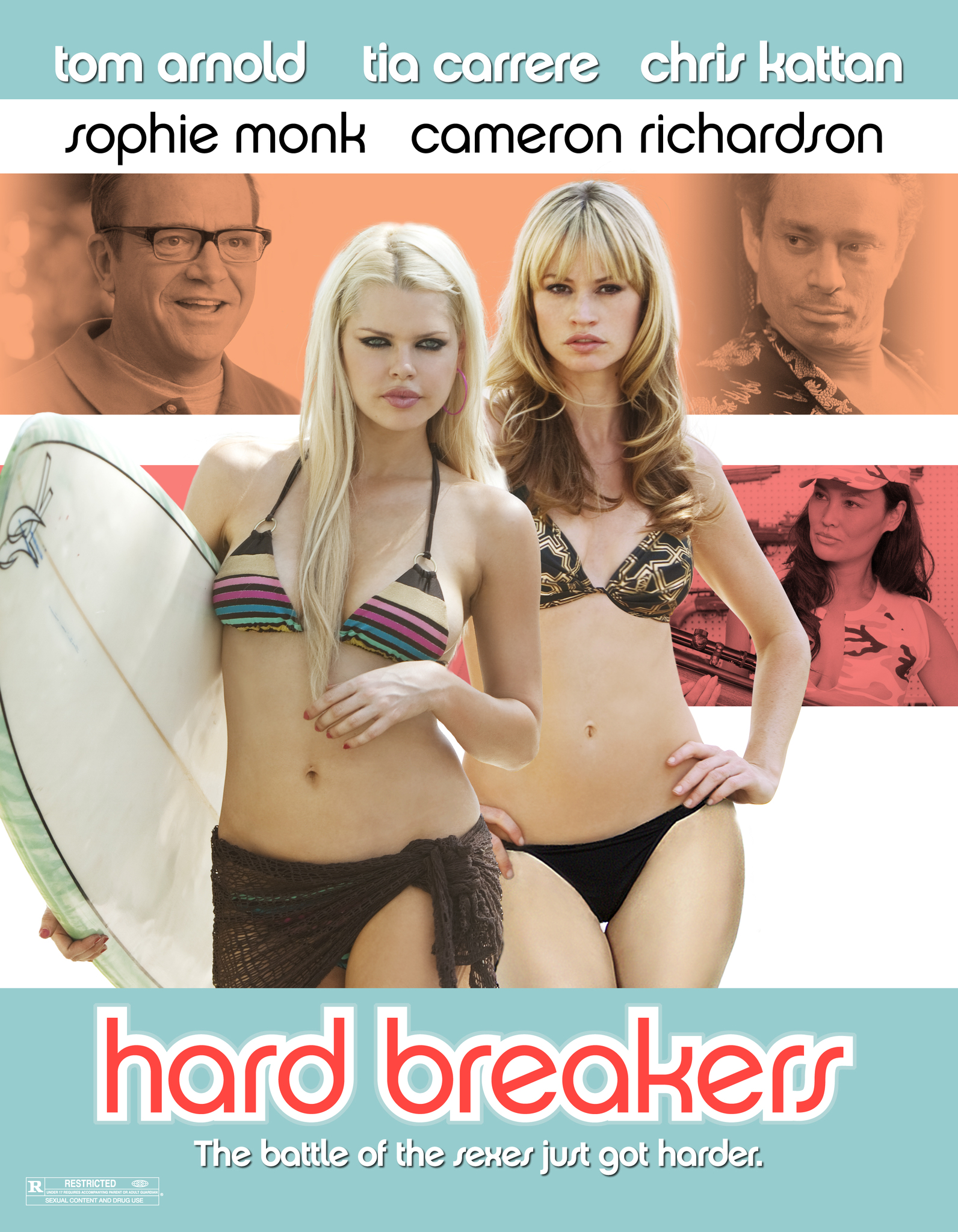 Hard Breakers (2010) starring Cameron Richardson on DVD on DVD