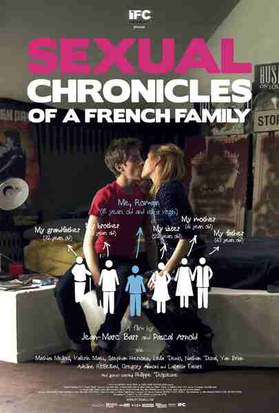 Sexual Chronicles of a French Family (2012) Screenshot 2