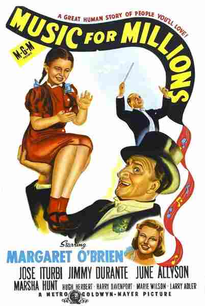 Music for Millions (1944) starring Margaret O'Brien on DVD on DVD