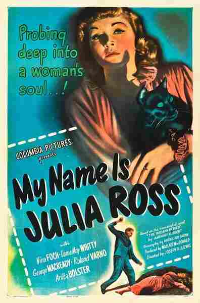 My Name Is Julia Ross (1945) starring Nina Foch on DVD on DVD