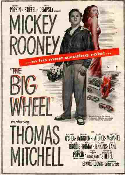 The Big Wheel (1949) starring Mickey Rooney on DVD on DVD