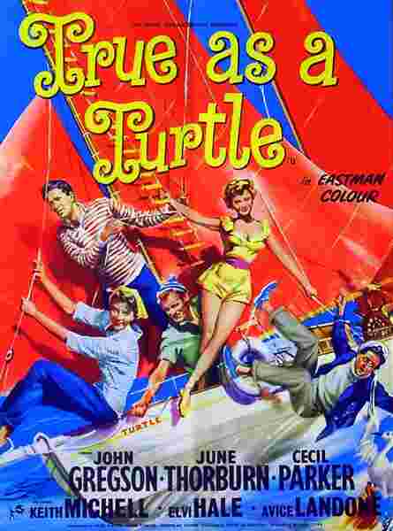 True as a Turtle (1957) starring John Gregson on DVD on DVD