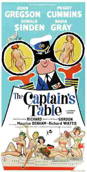 The Captain's Table (1959) starring John Gregson on DVD on DVD