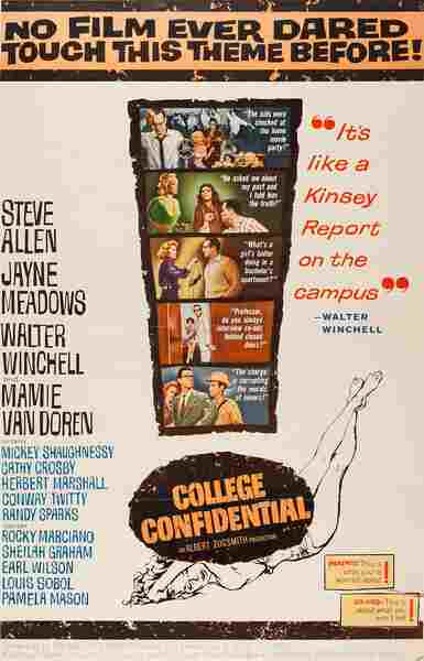 College Confidential (1960) starring Steve Allen on DVD DVD College Confidential (1960) starring Steve Allen on DVD on DVD
