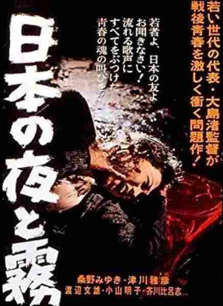 Night and Fog in Japan (1960) with English Subtitles on DVD on DVD