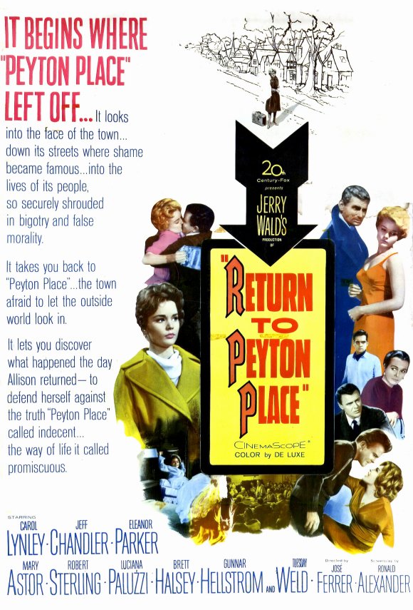 Return to Peyton Place (1961) starring Carol Lynley on DVD on DVD