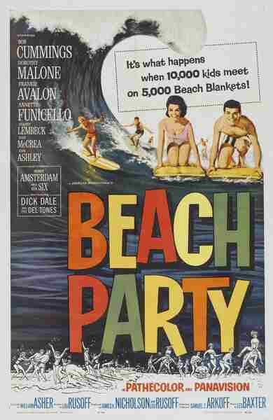 Beach Party (1963) starring Robert Cummings on DVD on DVD
