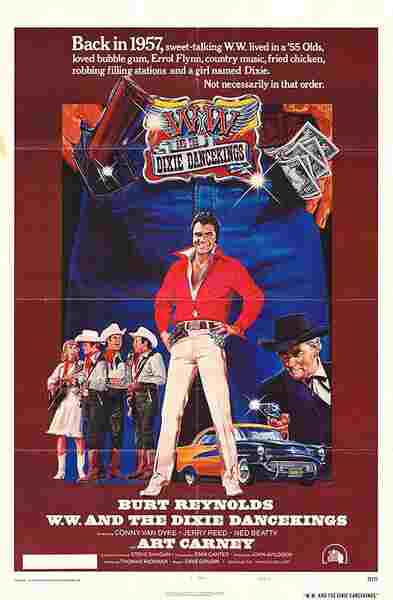 W.W. and the Dixie Dancekings (1975) starring Burt Reynolds on DVD on DVD