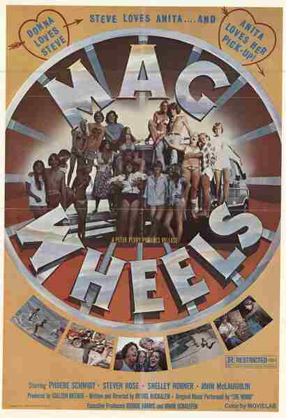Mag Wheels (1978) starring John Laughlin on DVD on DVD