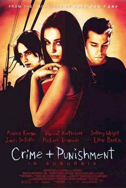Crime + Punishment in Suburbia (2000) starring Monica Keena on DVD on DVD